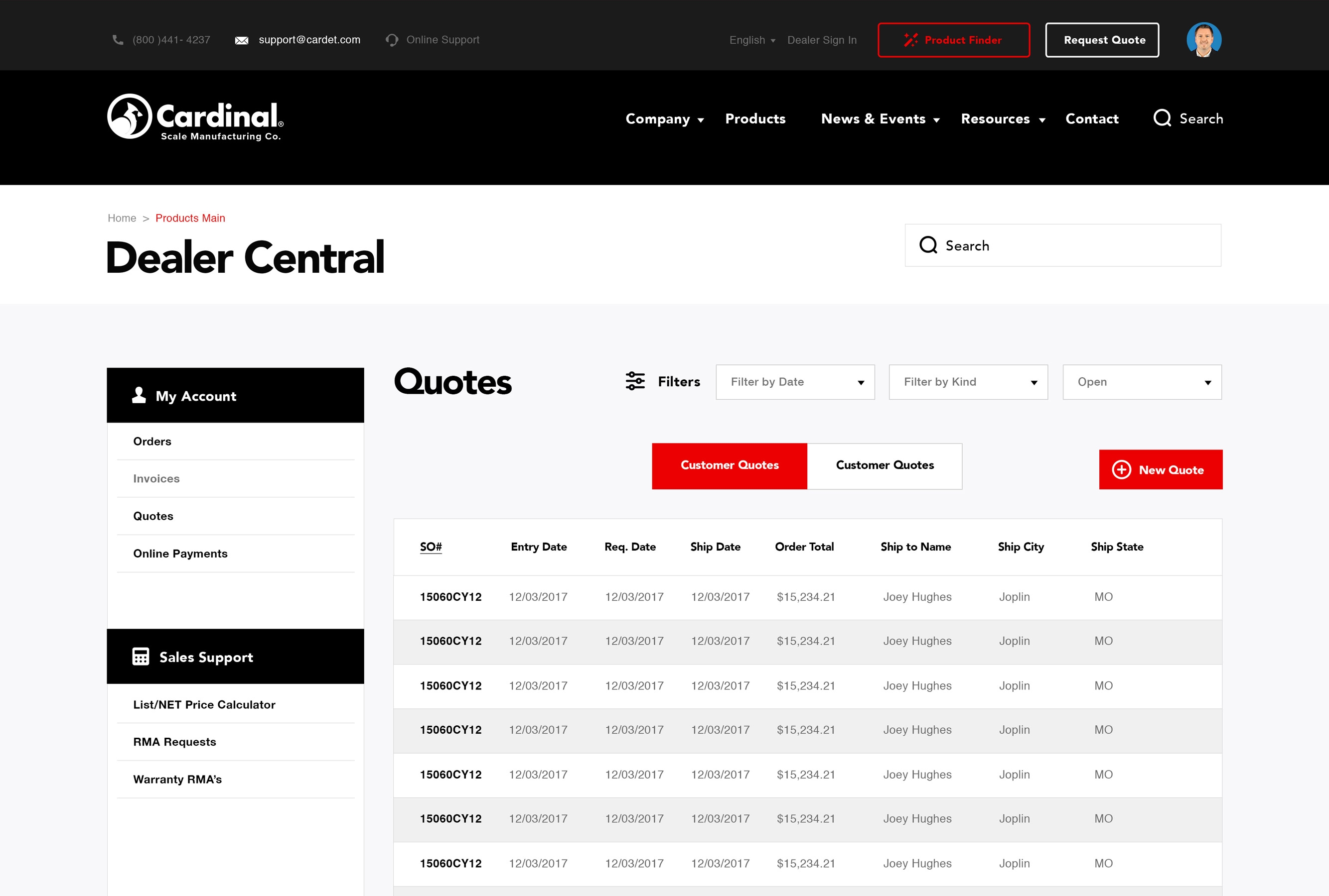 Cardinal Scale image 3