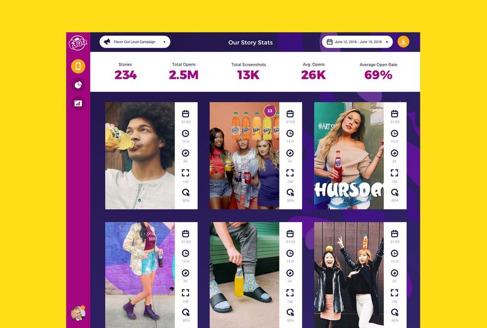 Fanta/ Coca-Cola image 2